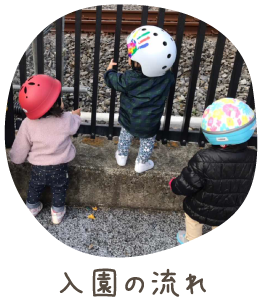 入園の流れ